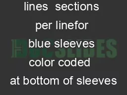 meters x  lines  sections per linefor blue sleeves color coded  at bottom of sleeves