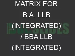 SEAT MATRIX FOR B.A. LLB (INTEGRATED) / BBA LLB (INTEGRATED) FOR SESSI