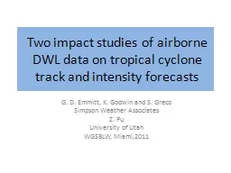 Two impact studies of airborne DWL data on tropical cyclone