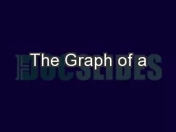 The Graph of a