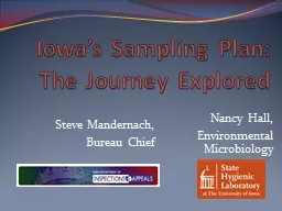 Iowa’s Sampling Plan: The Journey Explored