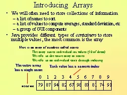 Introducing Arrays