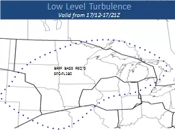 Low Level Turbulence