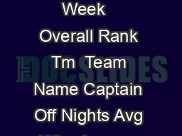 Tuesday Cambridge Intermediate League Last Week   Overall Rank Tm  Team Name Captain Off