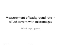 Measurement of background rate in ATLAS cavern with
