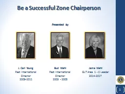 Be a Successful Zone