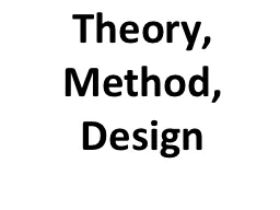 Theory, Method, Design