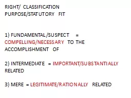 RIGHT/ CLASSIFICATION         PURPOSE/STATUTORY FIT
