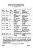 BOARD OF SCHOOL EDUCATION HARYANA BHIWANI DateSheet Theory Papers for Secondary  Re appear