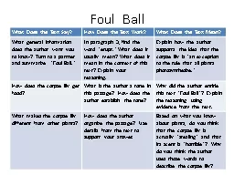 Foul  Ball