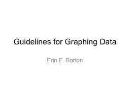 Guidelines for Graphing Data