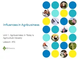 Influences in Agribusiness