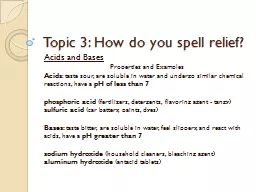 Topic 3: How do you spell relief?