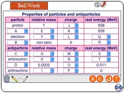 Particles and antiparticles