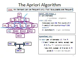1 The Apriori Algorithm