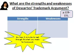 What are the strengths and weaknesses of Descartes’ Trade