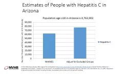 Estimates of People with Hepatitis C in Arizona