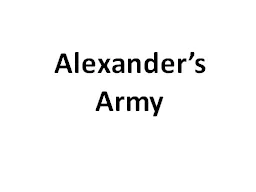 Alexander’s Army