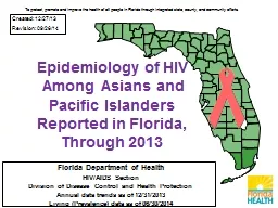 Epidemiology of HIV