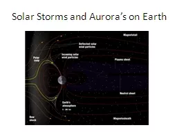 Solar Storms and Aurora’s on Earth