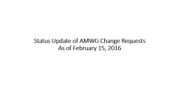 Status Update of AMWG Change