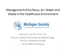 Management of Surfaces, Air, Water and Waste in the Healthc