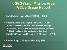 USGS Water Mission Area