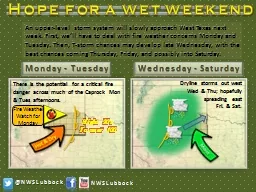 Hope for a wet weekend