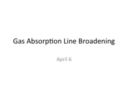 Gas Absorption Line Broadening
