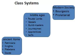 Class Systems