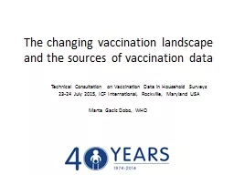 The changing vaccination landscape and the sources of vacci
