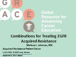 Acquired Resistance Patient Forum