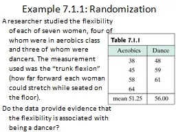 Example 7.1.1: Randomization