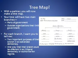 Tree Map!