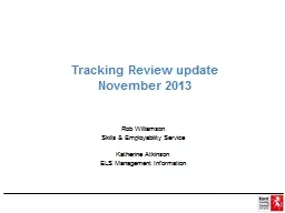Tracking Review update