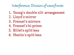 Interference: Division of wave fronts
