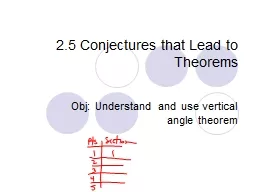 2.5 Conjectures that Lead to Theorems