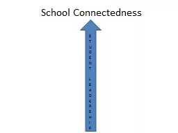 School Connectedness