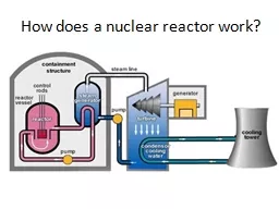 How does a nuclear reactor work?