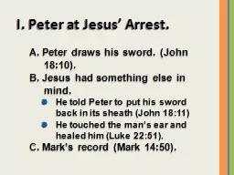 I. Peter at Jesus’ Arrest.
