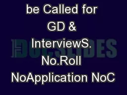 Ceramics - To be Called for GD & InterviewS. No.Roll NoApplication NoC