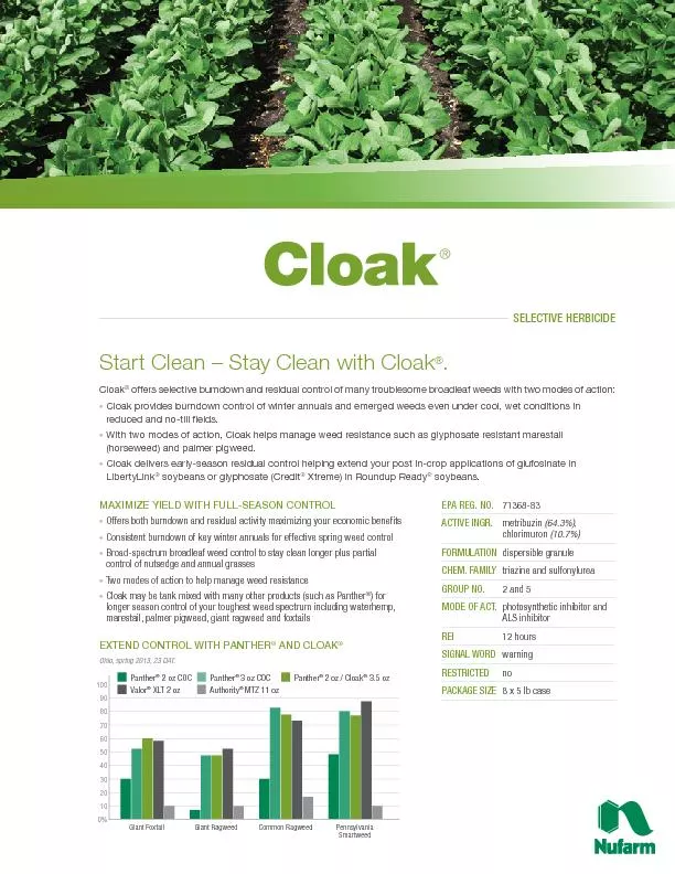 Start Clean – Stay Clean with Cloak\r\f