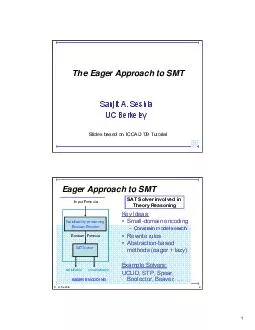 The Eager Approach to SMT      Eager Approach to SMT              Input Formula Boolean Formula satisfiable unsatisfiable Satisfiabilitypreserving Boolean Encoder SAT Solver EAGER ENCODING    Theories