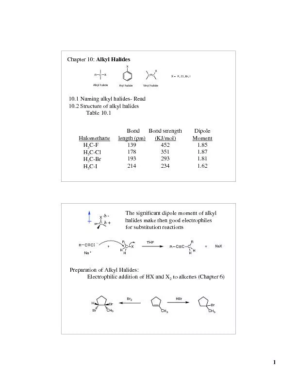 Chapter 10: Alkyl HalidesCRXAlkyl halideXCCXAryl halideVinyl halideX =