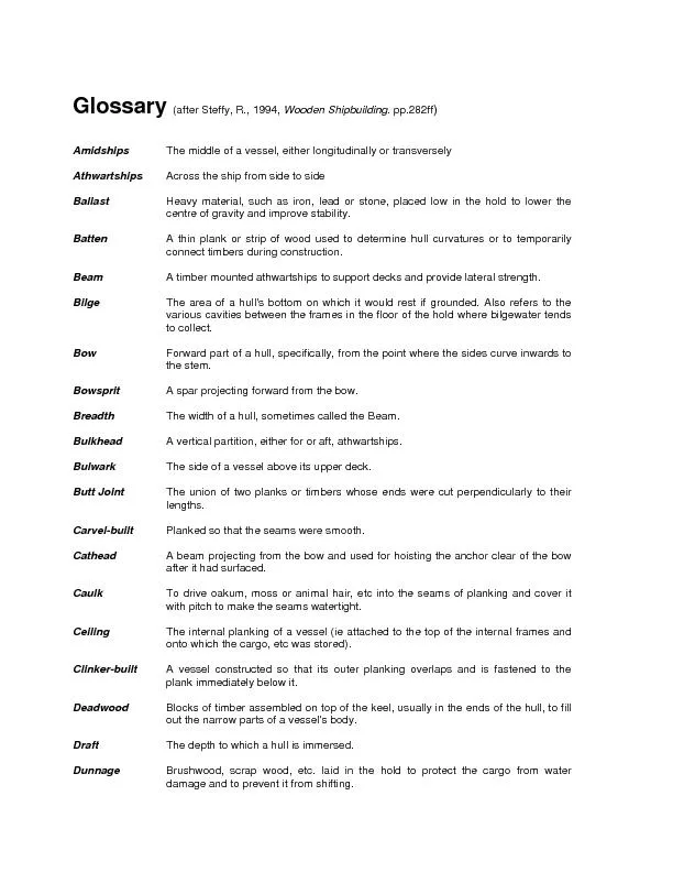 Glossary (after Steffy, R., 1994, Wooden Shipbuilding. pp.282ffThe mid