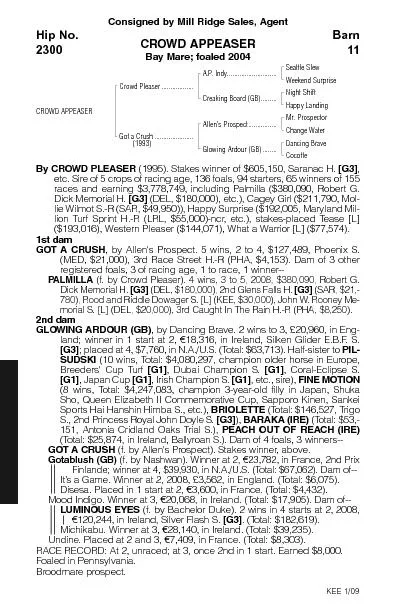Consigned by Mill Ridge Sales,AgentCROWD APPEASERBay Mare;foaled 2004