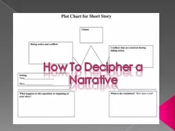 How To Decipher a Narrative