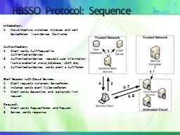 RBSSO Protocol: