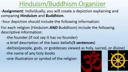 Hinduism/Buddhism Organizer