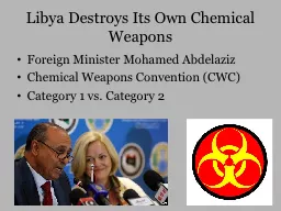 Libya Destroys Its Own Chemical Weapons